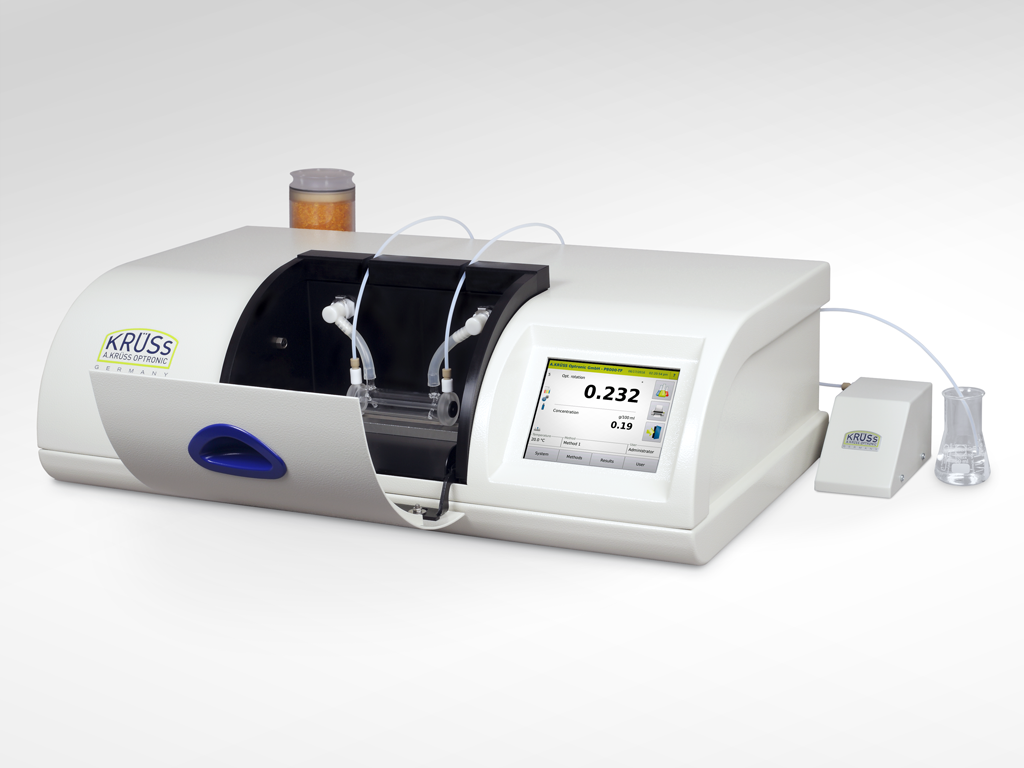 Manual Polarimeter